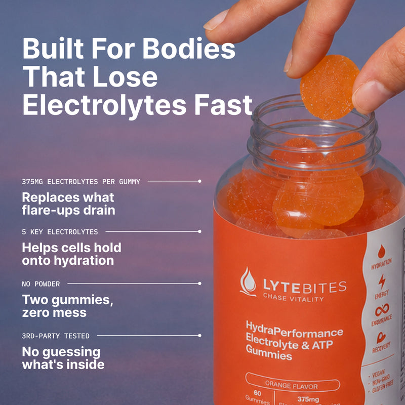 Citrus Electrolytes Gummies