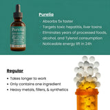Purelia® Complete Liver Support