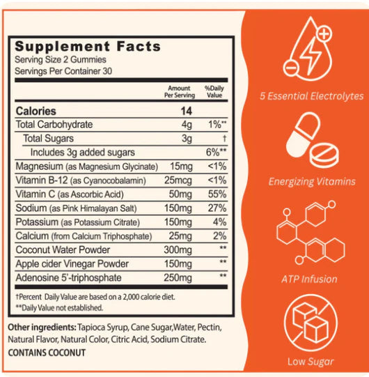 Citrus Electrolytes Gummies