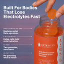 Citrus Electrolytes Gummies